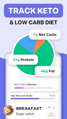 Keto Manager: Low Carb Diet Schermafbeelding 1