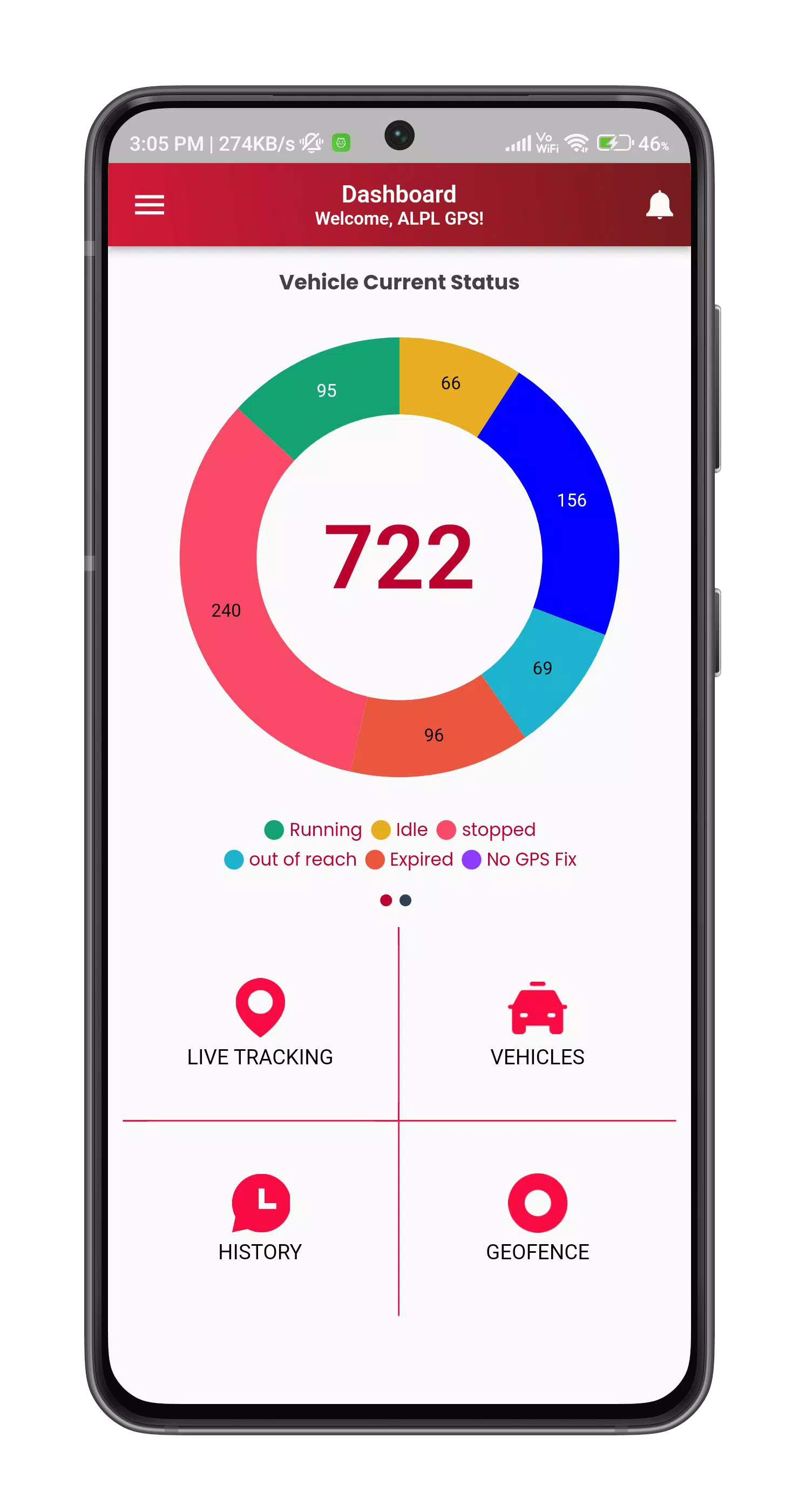 Smart Tracker GPS スクリーンショット 0