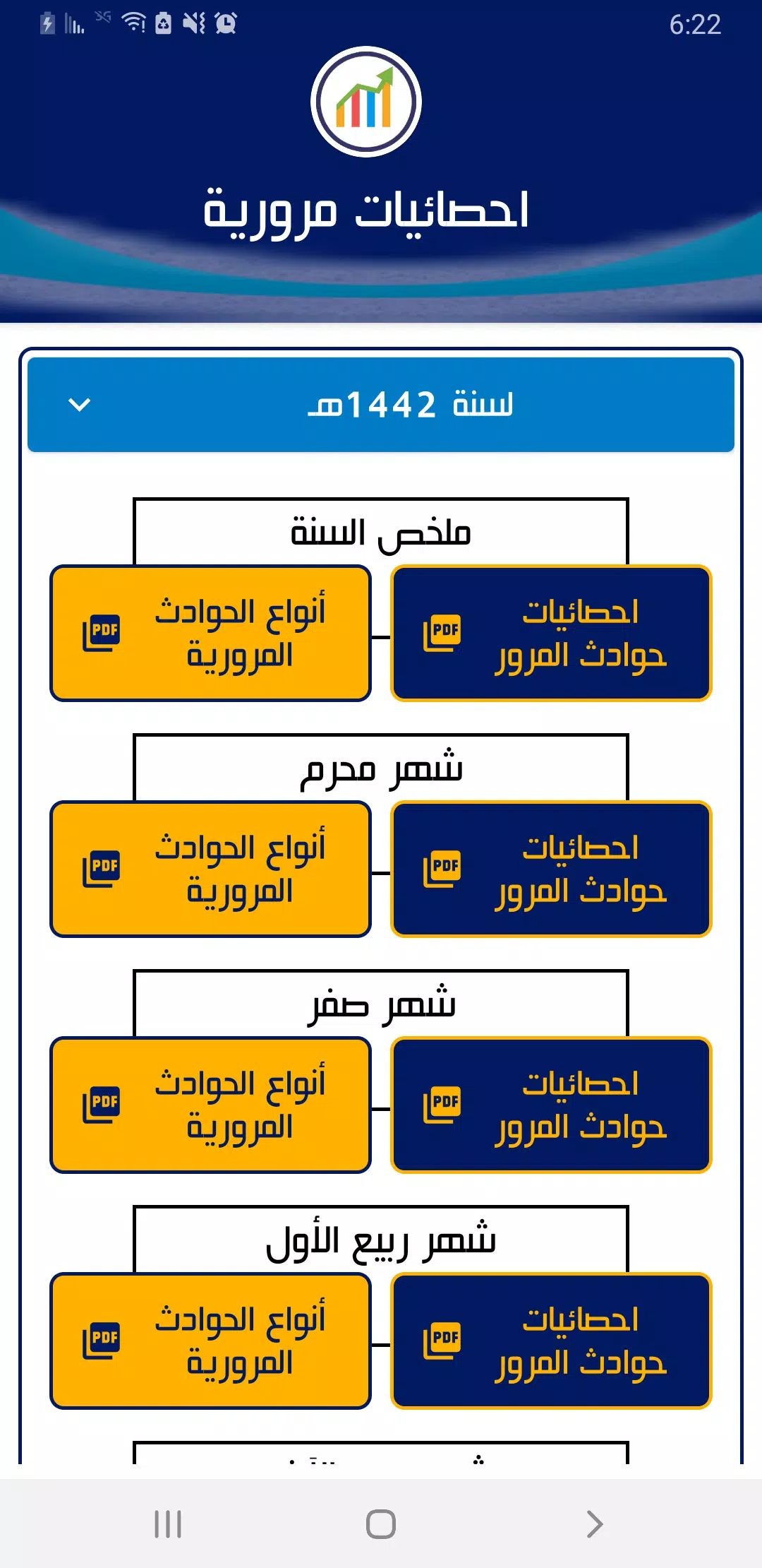 شرطة المرور اليمن Ekran Görüntüsü 2