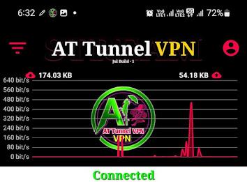 At Tunnel Vpn Ảnh chụp màn hình 3