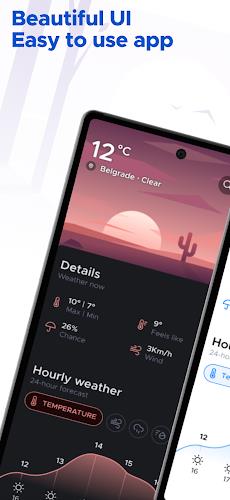 Overdrop - Weather & Widgets Capture d'écran 3