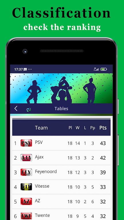 Info Eredivisie Ảnh chụp màn hình 1